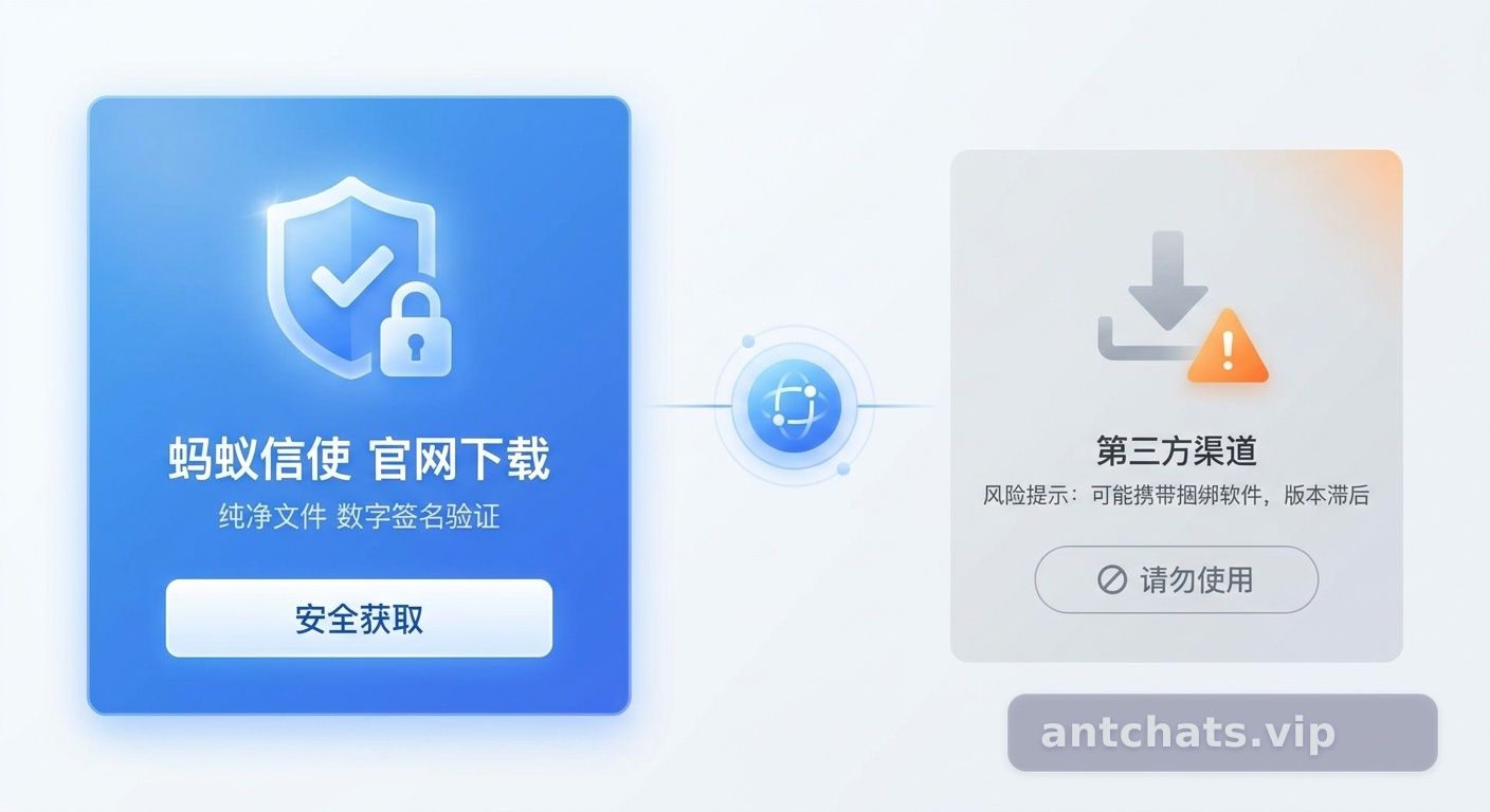 蚂蚁信使 官网下载权威指南：安全获取、跨平台部署与高效操作全解析 配图